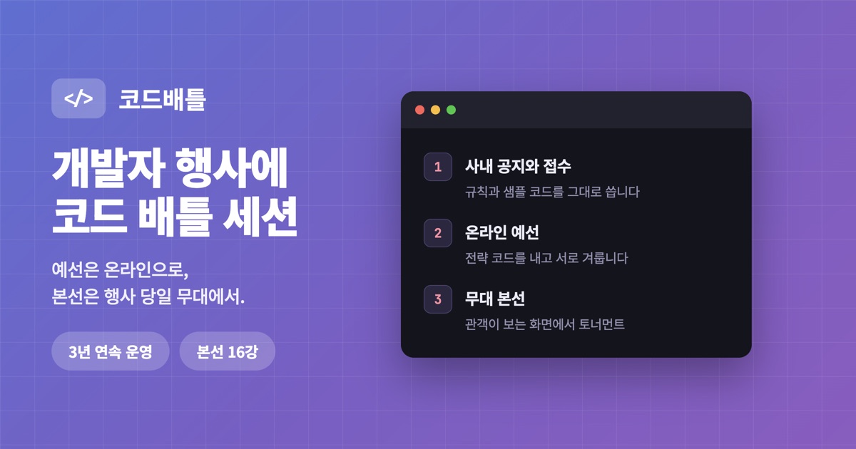 예선을 통과한 두 전략 코드가 본선 대진표에서 맞붙는 그림